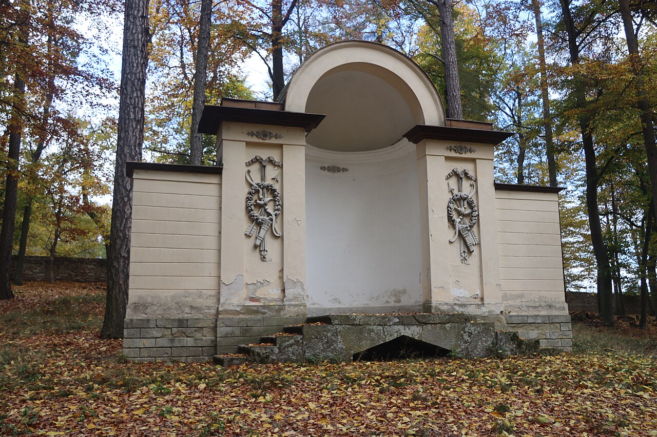 Dnešný pohľad – Dianin altán
