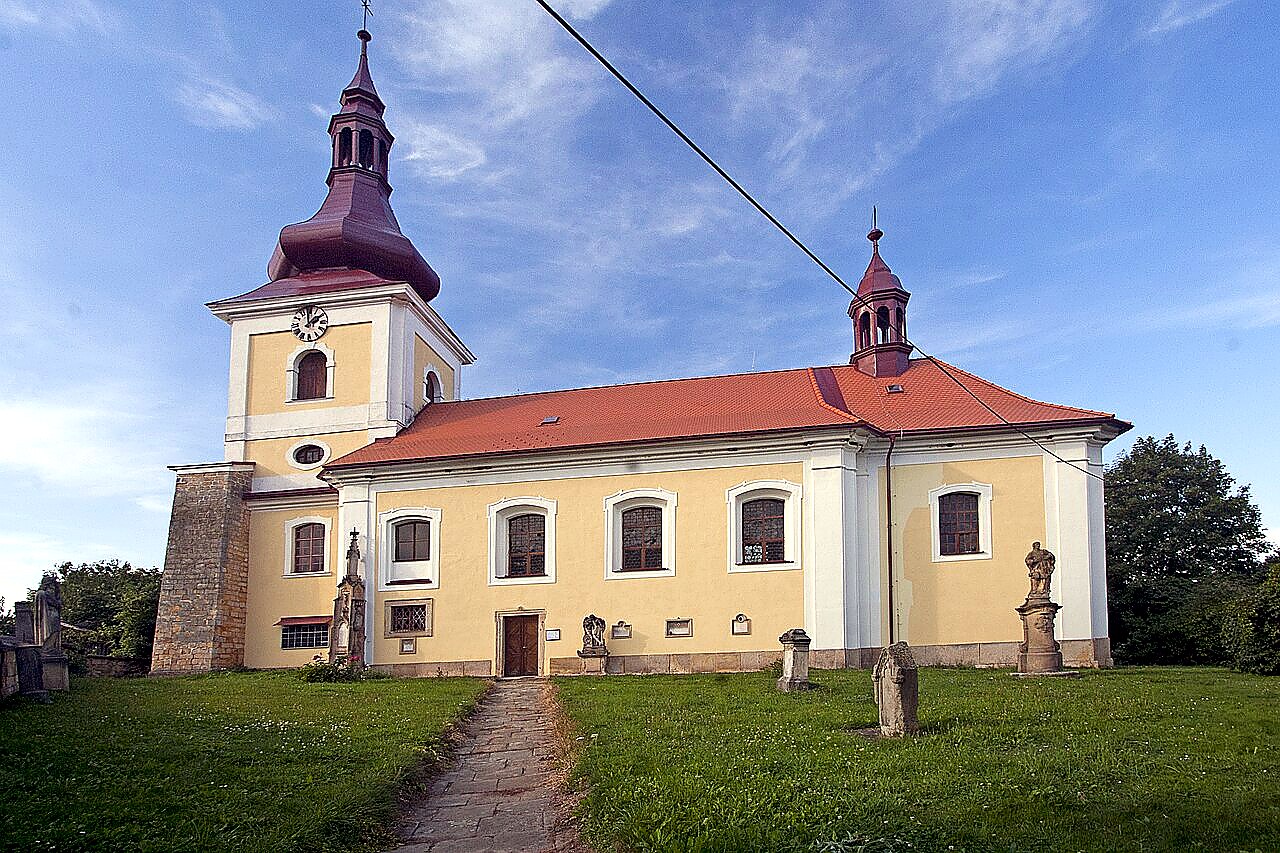 Kostel Nejsvětější Trojice (Mlázovice)