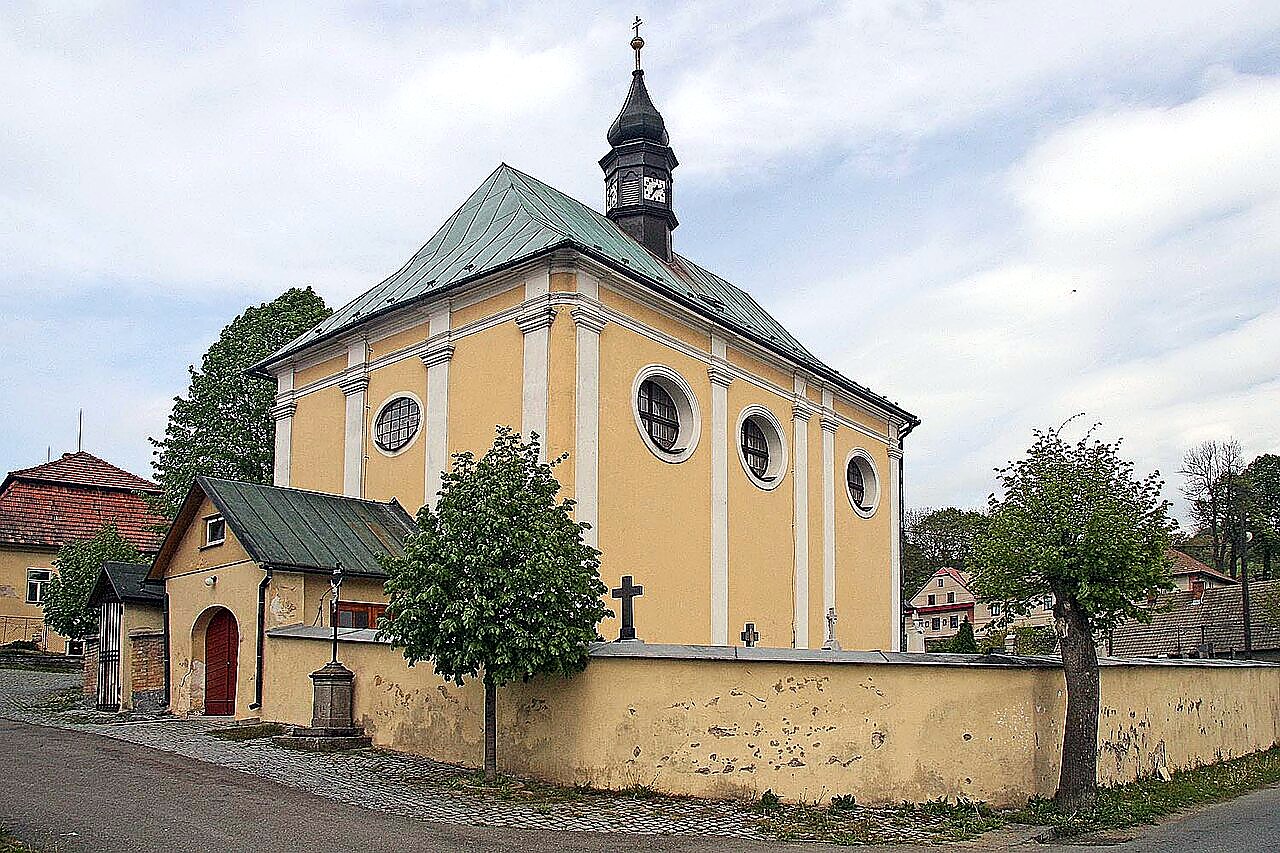 kostel svatého Havla (Sulkovec)