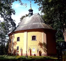 kaple svatého Jana Křtitele (Trutnov)