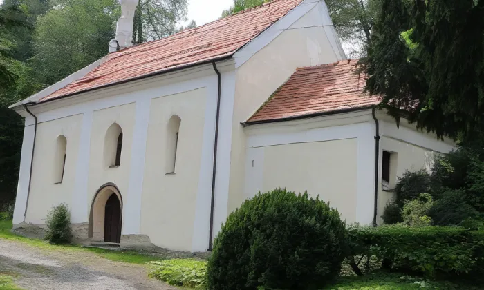 Kostel svatého Bartoloměje (Vimperk II) – historical