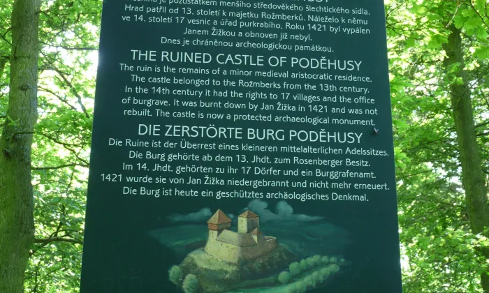 Poděhusy