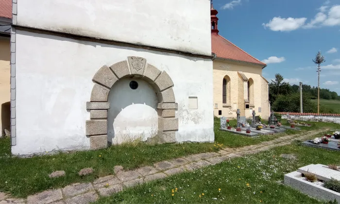 Kostel Srdce Ježíšova