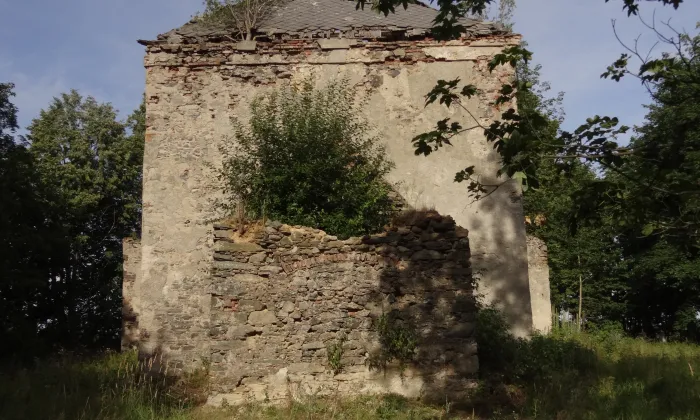 Kostel svaté Anny (Žebráky)