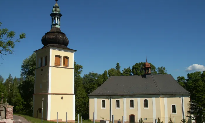 Kostel svaté Kateřiny (Mladé Buky)