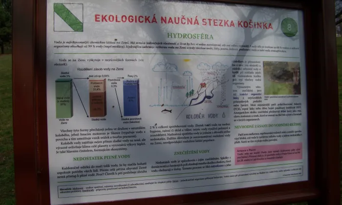 Park Pod Korábem