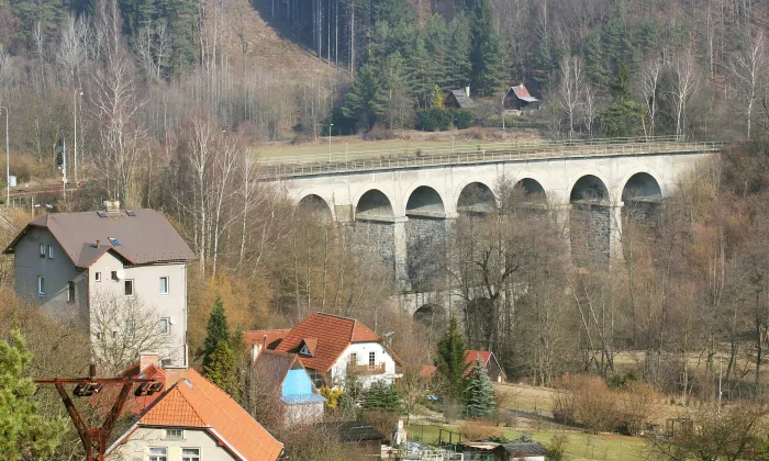 Sychrovský tunel