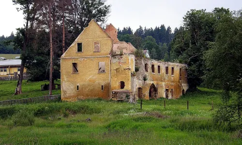 Kopaniny