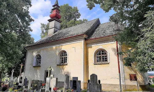Kostel Božího Těla (Počátky)
