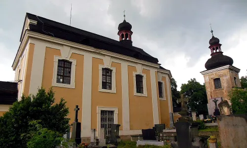 Kostel Narození svatého Jana Křtitele (Zeměchy)