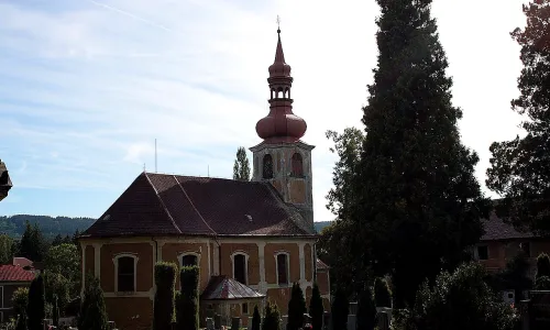 Kostel Nejsvětější Trojice (Krásný Les)
