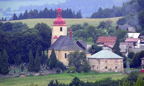 Kostel Nejsvětější Trojice (Bzí)
