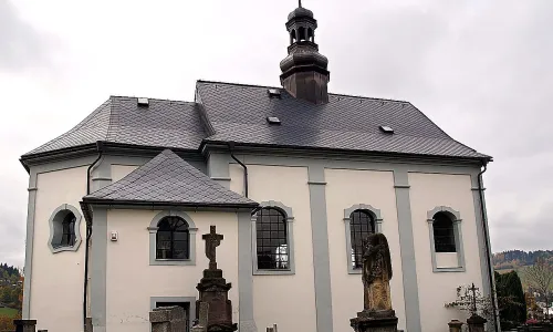 Kostel svatého Jana Křtitele (Semily)