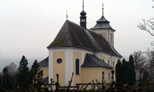 Kostel svatého Jiří (Libina)