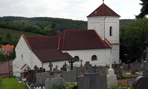 Kostel svatého Václava (Lovčičky)