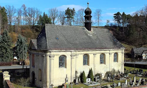 Kostel svatého Václava (Dolní Krupá)