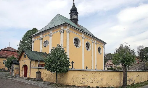 kostel svatého Havla (Sulkovec)