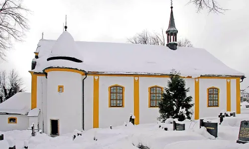 kostel svatého Jana Křtitele (Svratka)