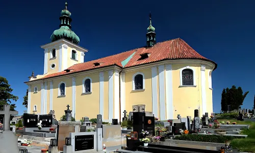 kostel Nanebevzetí Panny Marie Církvička
