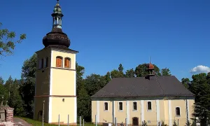 Kostel svaté Kateřiny (Mladé Buky)