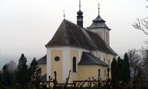 Kostel svatého Jiří (Libina)