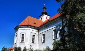 Kostel svatého Klimenta (Mirovice)