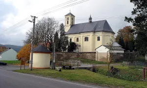 Kostel svatého Martina (Široká Niva)