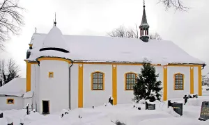 kostel svatého Jana Křtitele (Svratka)