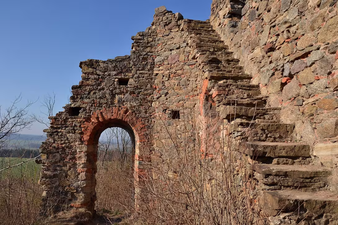 Heutige Ansicht – Petrohrad