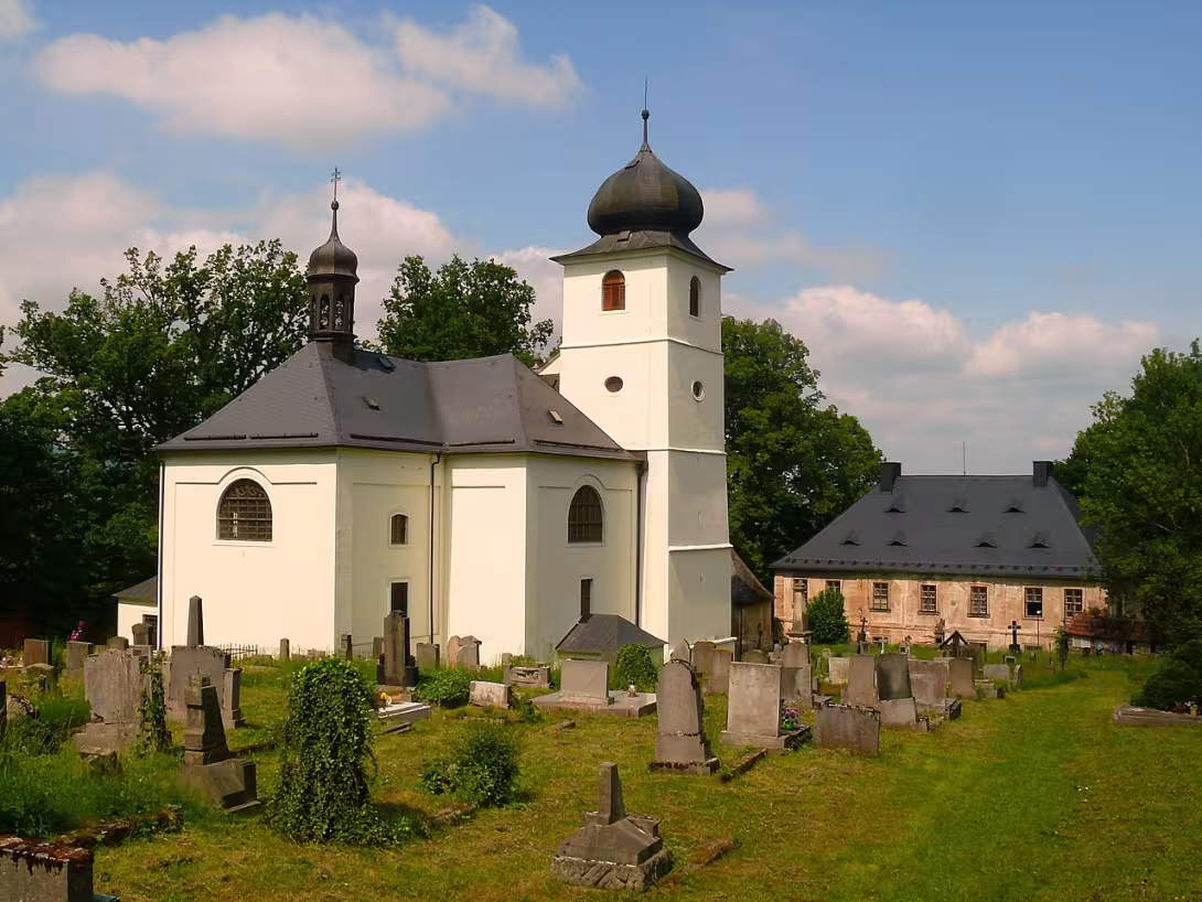 Dnešní pohled – Kostel svatého Jiří a svatého Martina