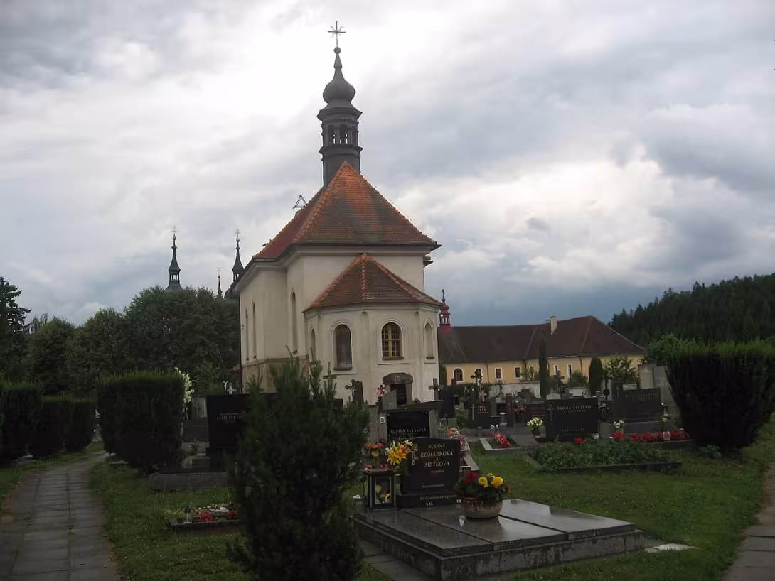 Dnešní pohled – Kostel svatého Petra a Pavla (Želiv)