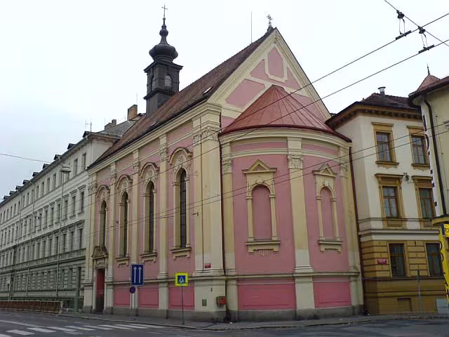 Dnešní pohled – Kostel Božského srdce Páně (České Budějovice 3)