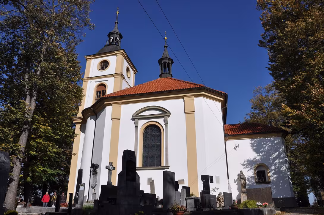 Dnešní pohled – Kostel Božího Těla (Třebechovice pod Orebem)