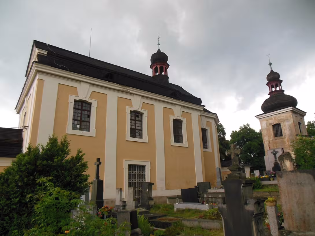 Today's view – Kostel Narození svatého Jana Křtitele (Zeměchy)