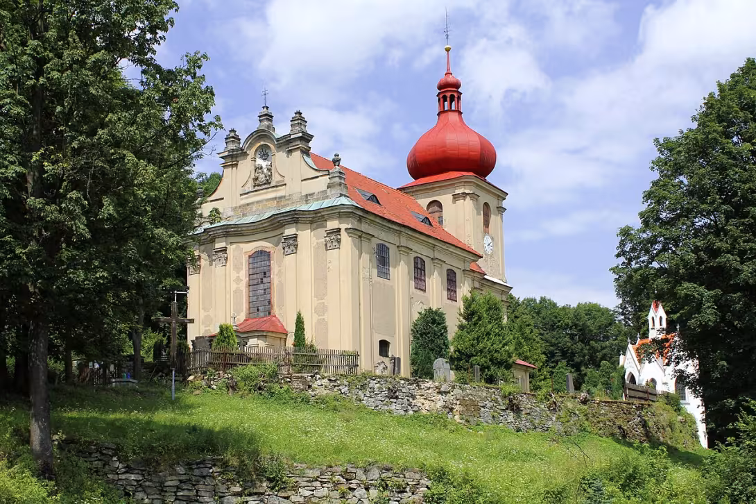 Dnešní pohled – Kostel Nejsvětější Trojice (Polevsko)