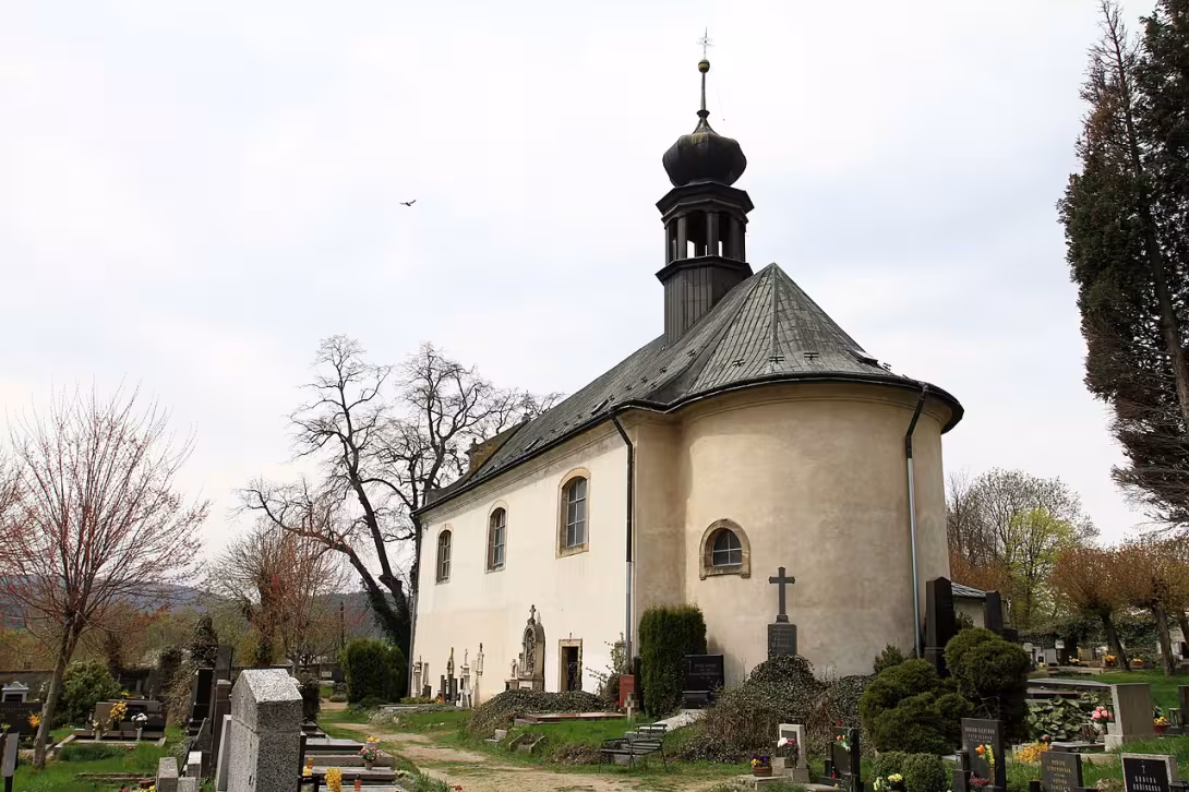 Dnešní pohled – Kostel Nejsvětější Trojice (Český Dub II)