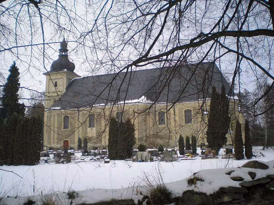 Dzisiejszy widok – Kostel Neposkvrněného Početí Panny Marie (Staré Město)