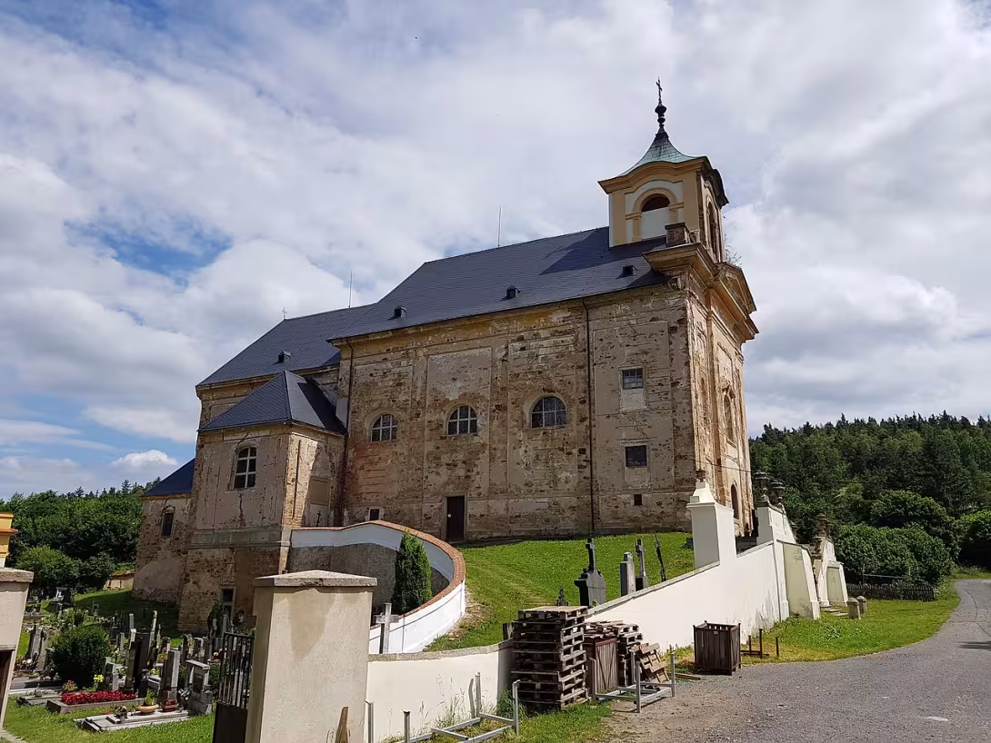 Dnešní pohled – Kostel svaté Barbory (Manětín)