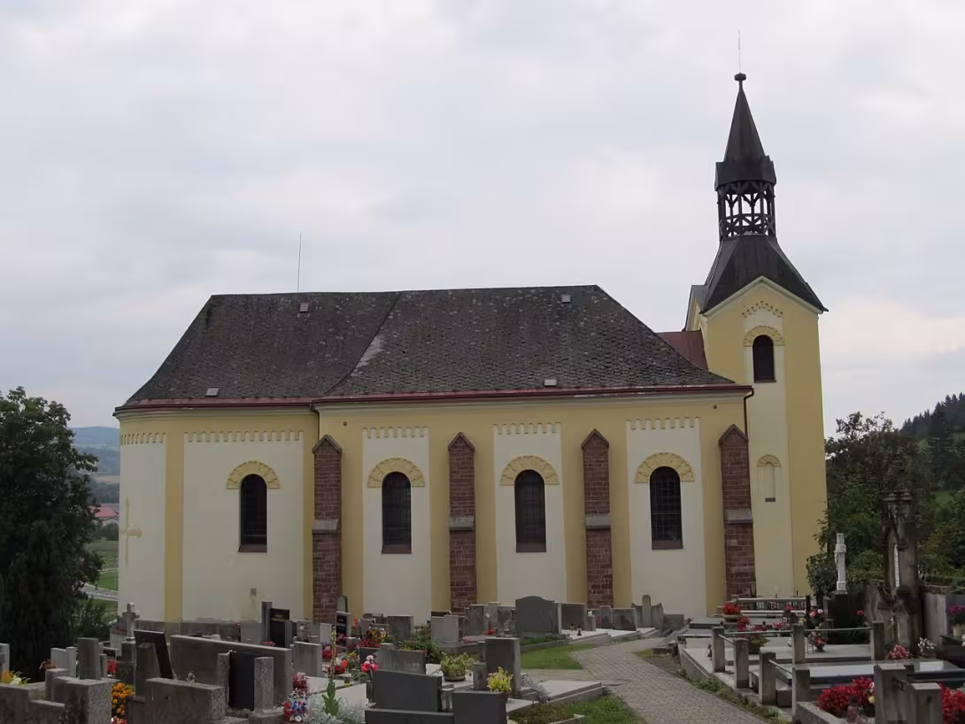 Dnešní pohled – Kostel svatého Bartoloměje (Batňovice)