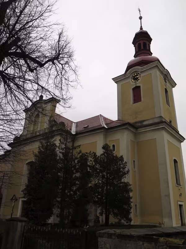Dnešní pohled – Kostel svatého Ducha (Libáň)