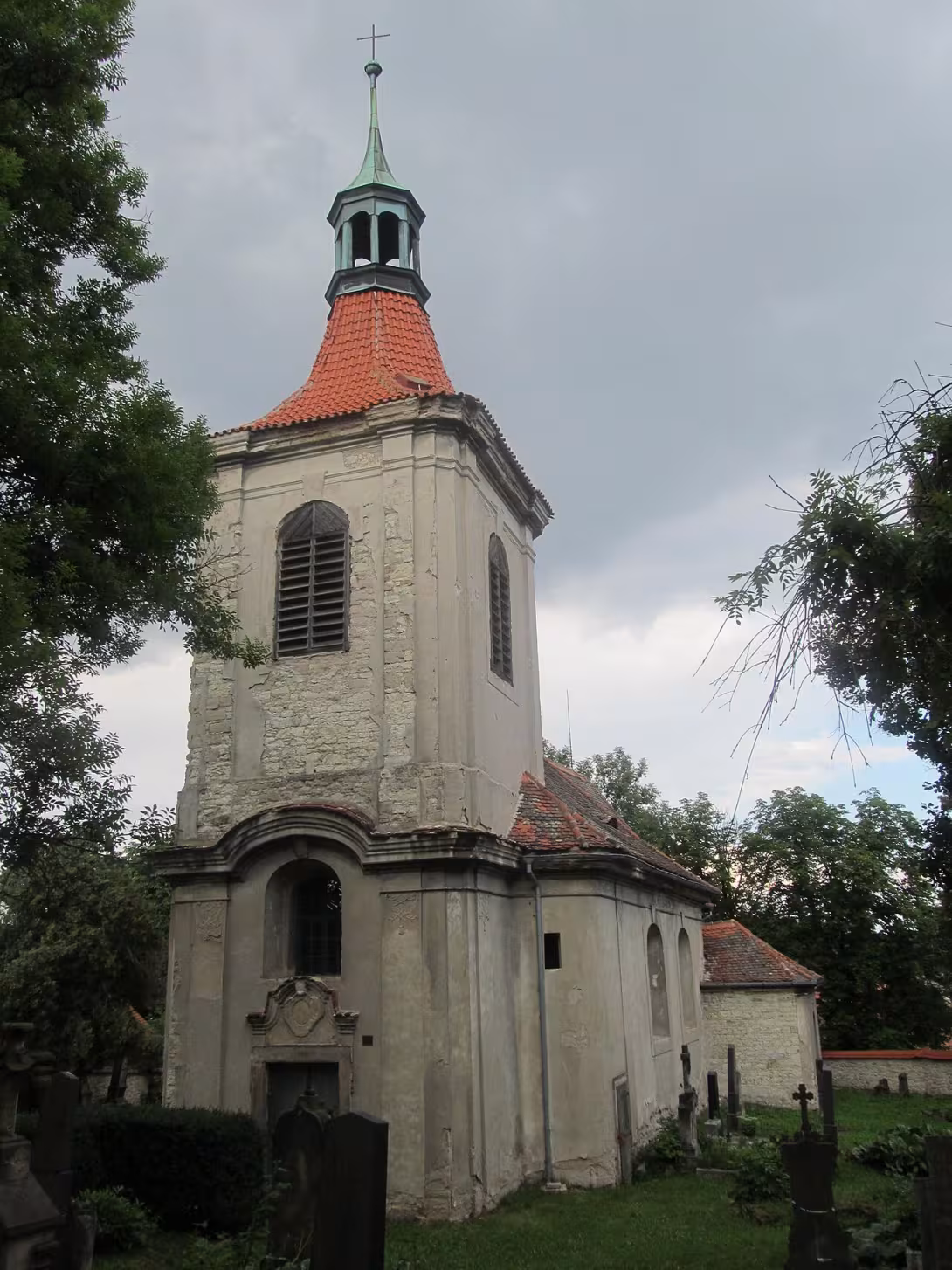 Dnešní pohled – Kostel svatého Havla (Louny)