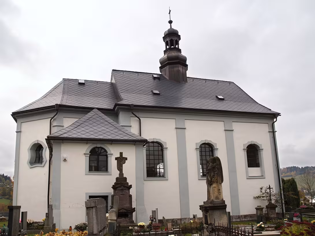 Dnešní pohled – Kostel svatého Jana Křtitele (Semily)