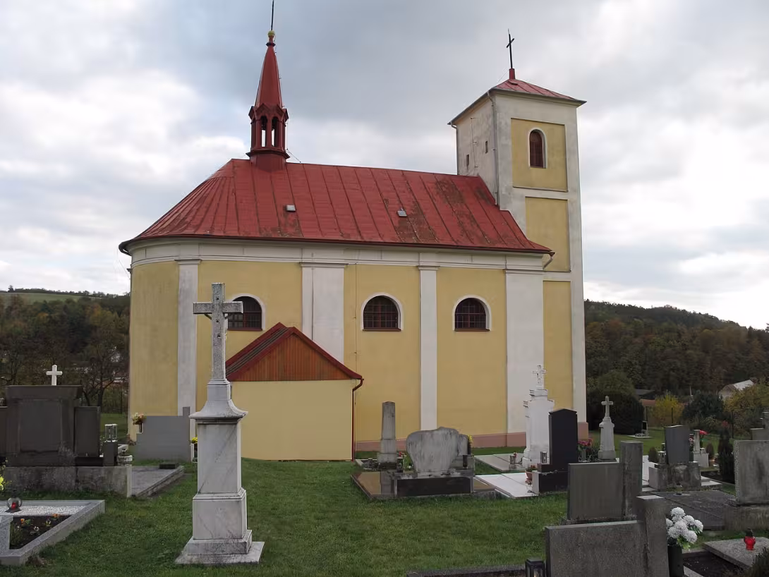 Dnešní pohled – Kostel svatého Jana Křtitele a svaté Barbory