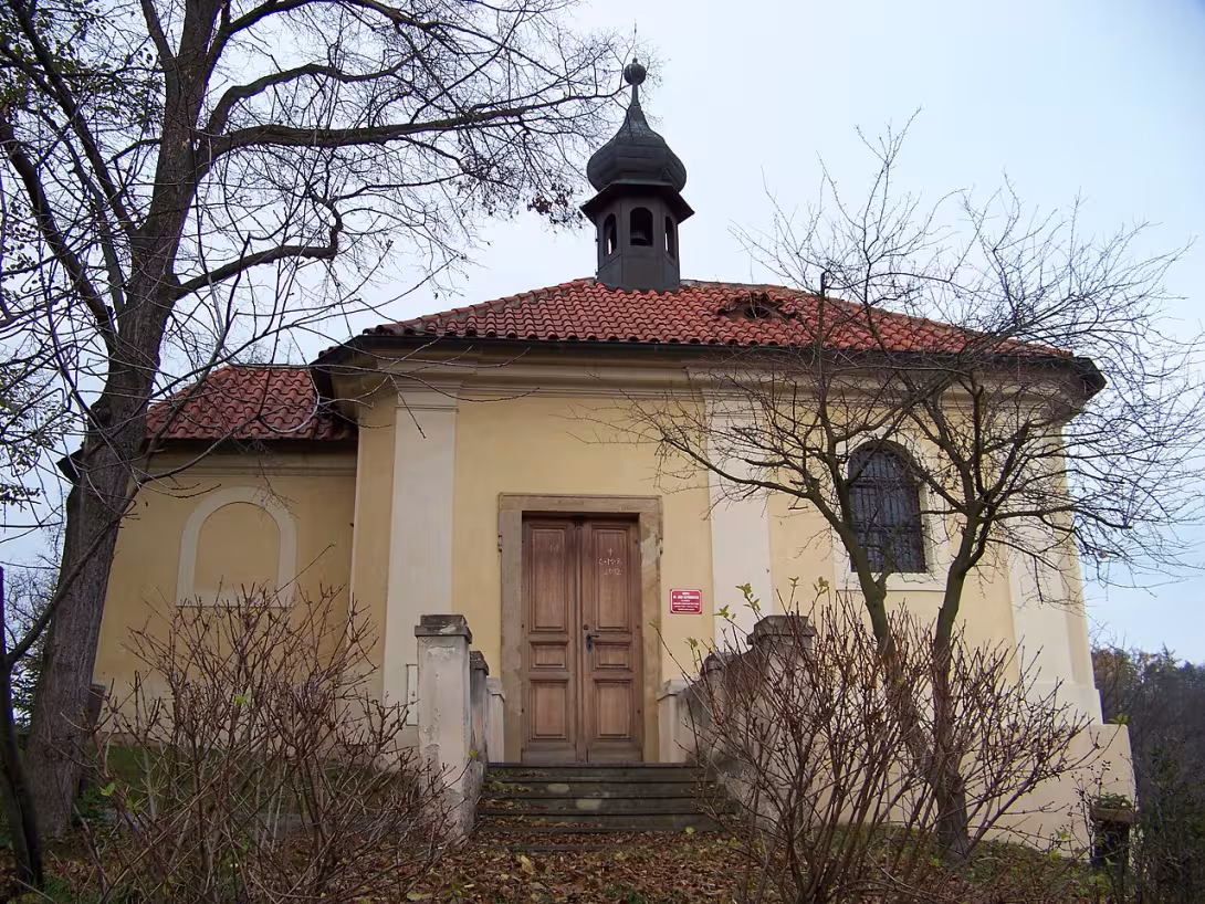 Today's view – Kostel svatého Jana Nepomuckého (Dejvice)