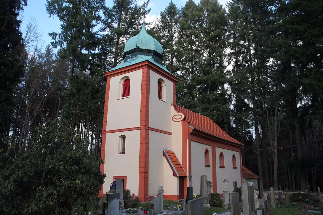 Dnešní pohled – Kostel svatého Jiří (Jevany)
