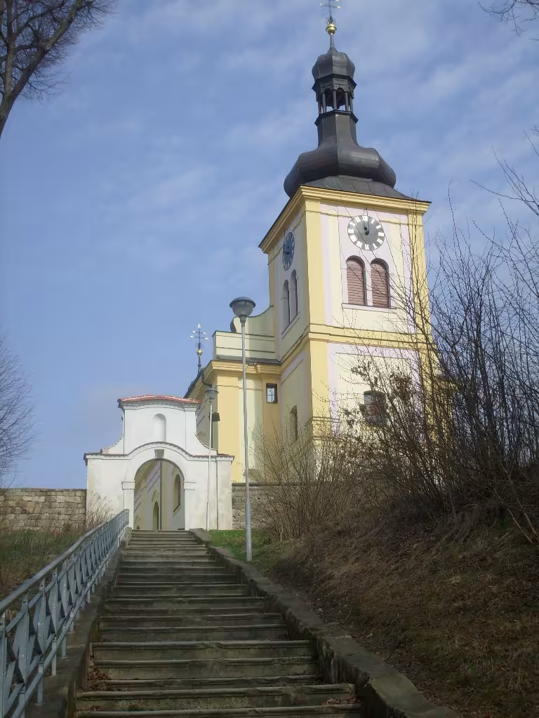 Dnešní pohled – Kostel svatého Martina (Markvartice)