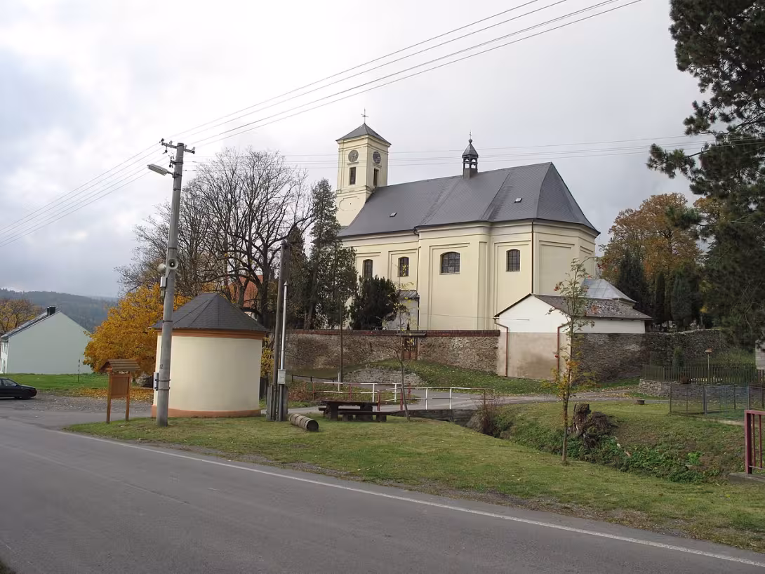 Dnešní pohled – Kostel svatého Martina (Široká Niva)