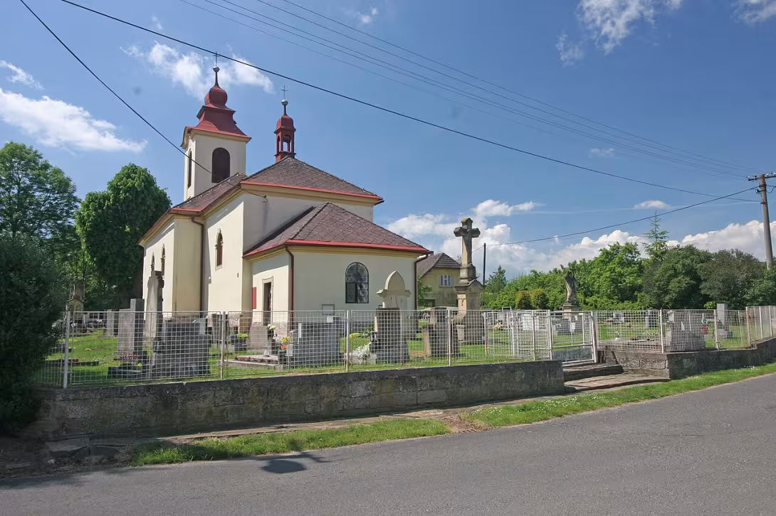 Dzisiejszy widok – Kostel svatého Mikuláše (Choteč)