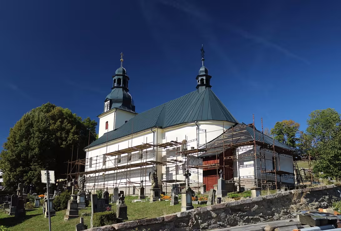 Dnešní pohled – Kostel svatého Petra a Pavla (Vítkovice)