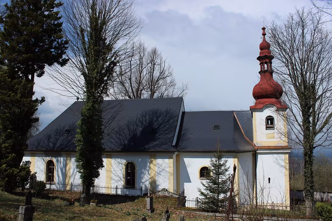 Dnešní pohled – Kostel svatého Vintíře